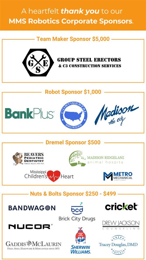 List of Sponsors